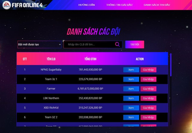 FIFA Online 4 tung giải đấu dành cho các siêu đội hình với quy định mức lương không giới hạn tại GALACTICOS SUPER CUP 2020 - Ảnh 1.