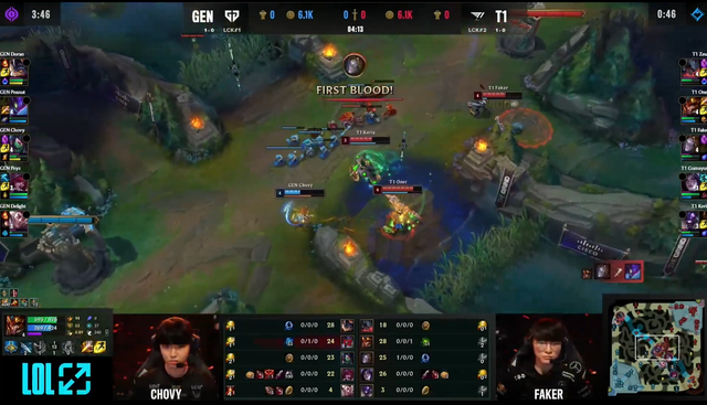 T1 đã có lợi thế đầu trận nhưng không thể tận dụng T1 đã có lợi thế đầu trận nhưng không thể tận dụng