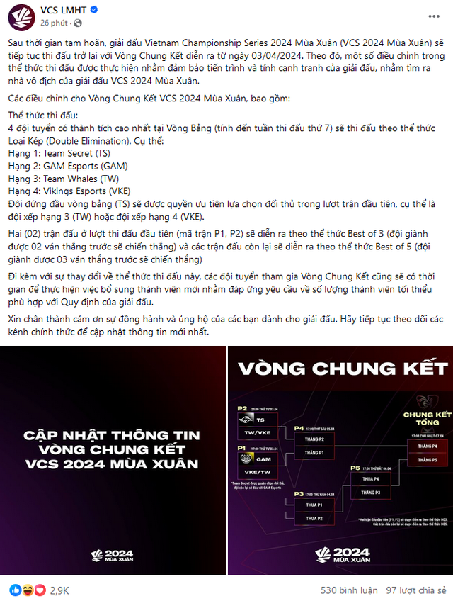 Nhưng vòng playoffs Mùa Xuân 2024 vẫn sẽ được thi đấu