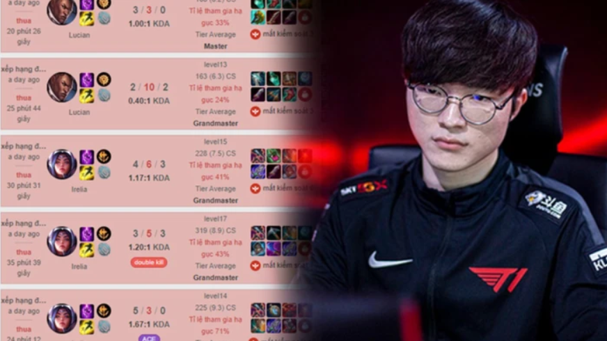 Riot Games bất ngờ bị Faker réo tên đầy “ai oán”, tất cả chỉ vì “vấn nạn” tồi tệ mới trong LMHT- Ảnh 1.