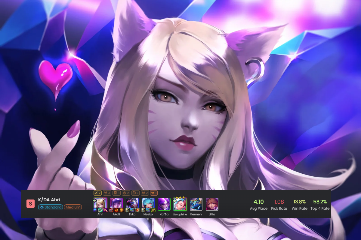 ĐTCL mùa 10: Top 3 đội hình cực mạnh giúp game thủ lên hạng thần tốc ở tuần cuối cùng của mùa giải hiện tại- Ảnh 3.