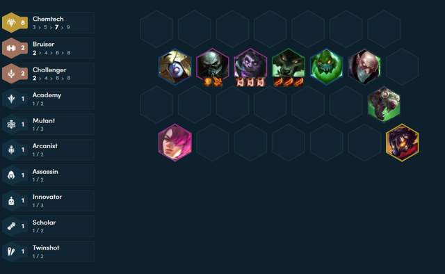 Đấu Trường Chân Lý: Hướng dẫn bài dị Warwick Hóa Kỹ 3 Cuồng Đao bất tử cho người chơi hệ thích đổi gió - Ảnh 4.