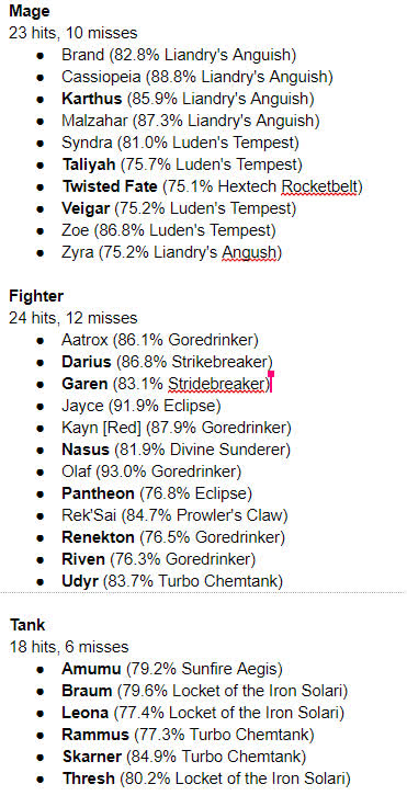 Riot Games: Sát thủ vật lý là lớp tướng có hệ thống item Thần Thoại cân bằng nhất LMHT - Ảnh 3.