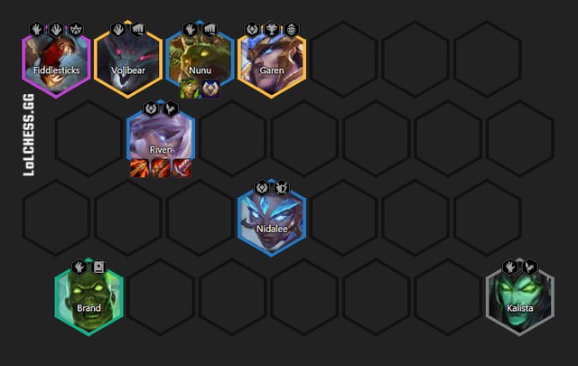 Đấu Trường Chân Lý: Tìm hiểu đội hình Riven - Thây Ma siêu dị mà lại hiệu quả từ kỳ thủ Thách Đấu - Ảnh 5. Đấu Trường Chân Lý: Tìm hiểu đội hình Riven - Thây Ma siêu dị mà lại hiệu quả từ kỳ thủ Thách Đấu - Ảnh 5.