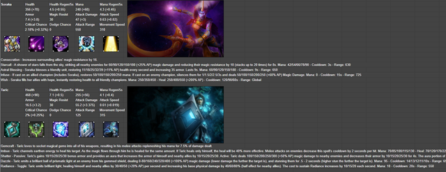 Nhìn lại phiên bản đầu tiên của LMHT, game thủ không khỏi bất ngờ: Nhiều cơ chế tồn tại tới tận ngày nay - Ảnh 7.