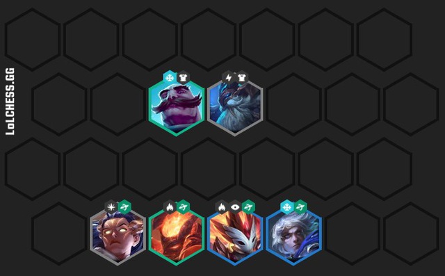 Đấu Trường Chân Lý: Tìm hiểu đội hình Xạ Thủ - Hộ Vệ chuyên dành cho các game thủ nhân phẩm thấp - Ảnh 4. Đấu Trường Chân Lý: Tìm hiểu đội hình Xạ Thủ - Hộ Vệ chuyên dành cho các game thủ nhân phẩm thấp - Ảnh 4.