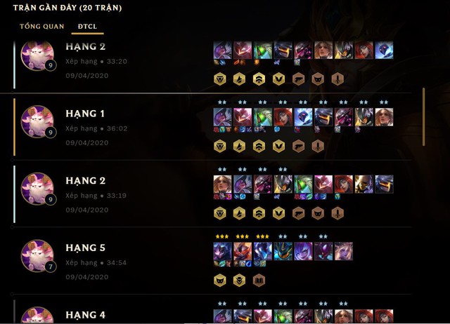 Đấu Trường Chân Lý: Top 1 Thách Đấu Việt chia sẻ đội hình tủ, cứ chơi là thắng của mình - Ảnh 11.