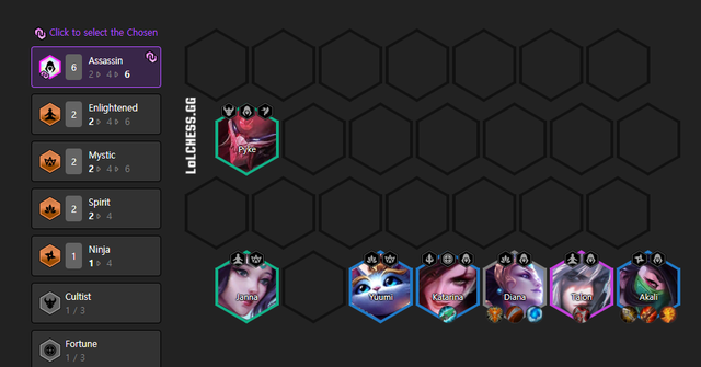 Đấu Trường Chân Lý: Tìm hiểu giáo án Linh Hồn nâng cao từ kỳ thủ top 7 Thách Đấu - Ảnh 7. Đấu Trường Chân Lý: Tìm hiểu giáo án Linh Hồn nâng cao từ kỳ thủ top 7 Thách Đấu - Ảnh 7.