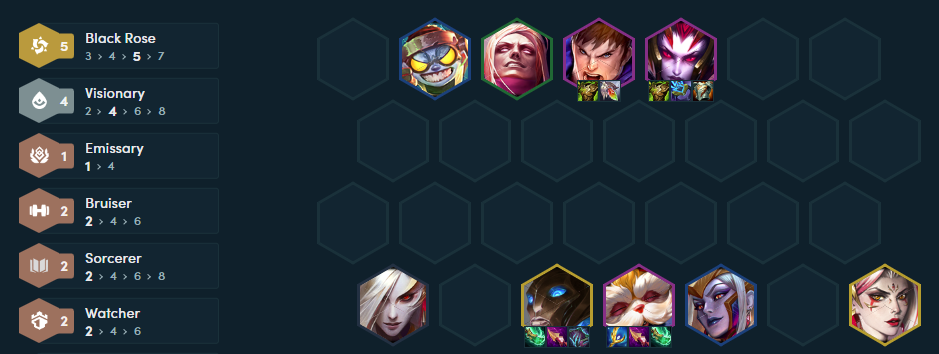 ĐTCL mùa 13: San phẳng mọi đối thủ với Malzahar - Hoa Hồng Đen sát thương vô hạn- Ảnh 4. ĐTCL mùa 13: San phẳng mọi đối thủ với Malzahar - Hoa Hồng Đen sát thương vô hạn- Ảnh 4.