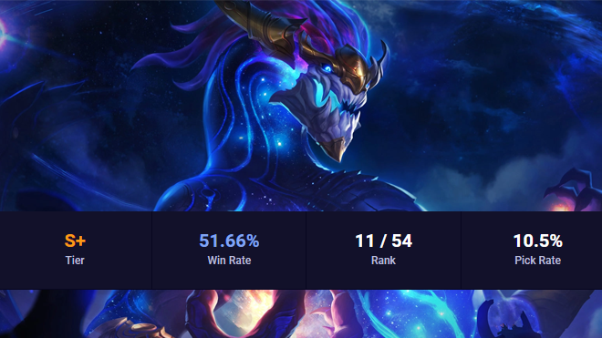 Riot tiết lộ thời điểm ra mắt và một phần lối chơi mới của Neeko làm lại - Ảnh 1.