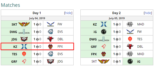 Trong cái rủi có cái may, Khu Vực Đại Chiến bị hủy do Covid-19 giúp LMHT bớt một giải đấu vô nghĩa - Ảnh 4.