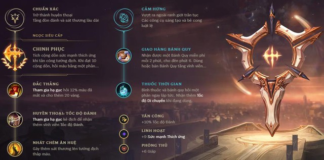 LMHT: Top 3 vị tướng cơ hội nhất meta, luôn rình rập ăn Pentakill quét sạch team địch - Ảnh 9. LMHT: Top 3 vị tướng cơ hội nhất meta, luôn rình rập ăn Pentakill quét sạch team địch - Ảnh 9.