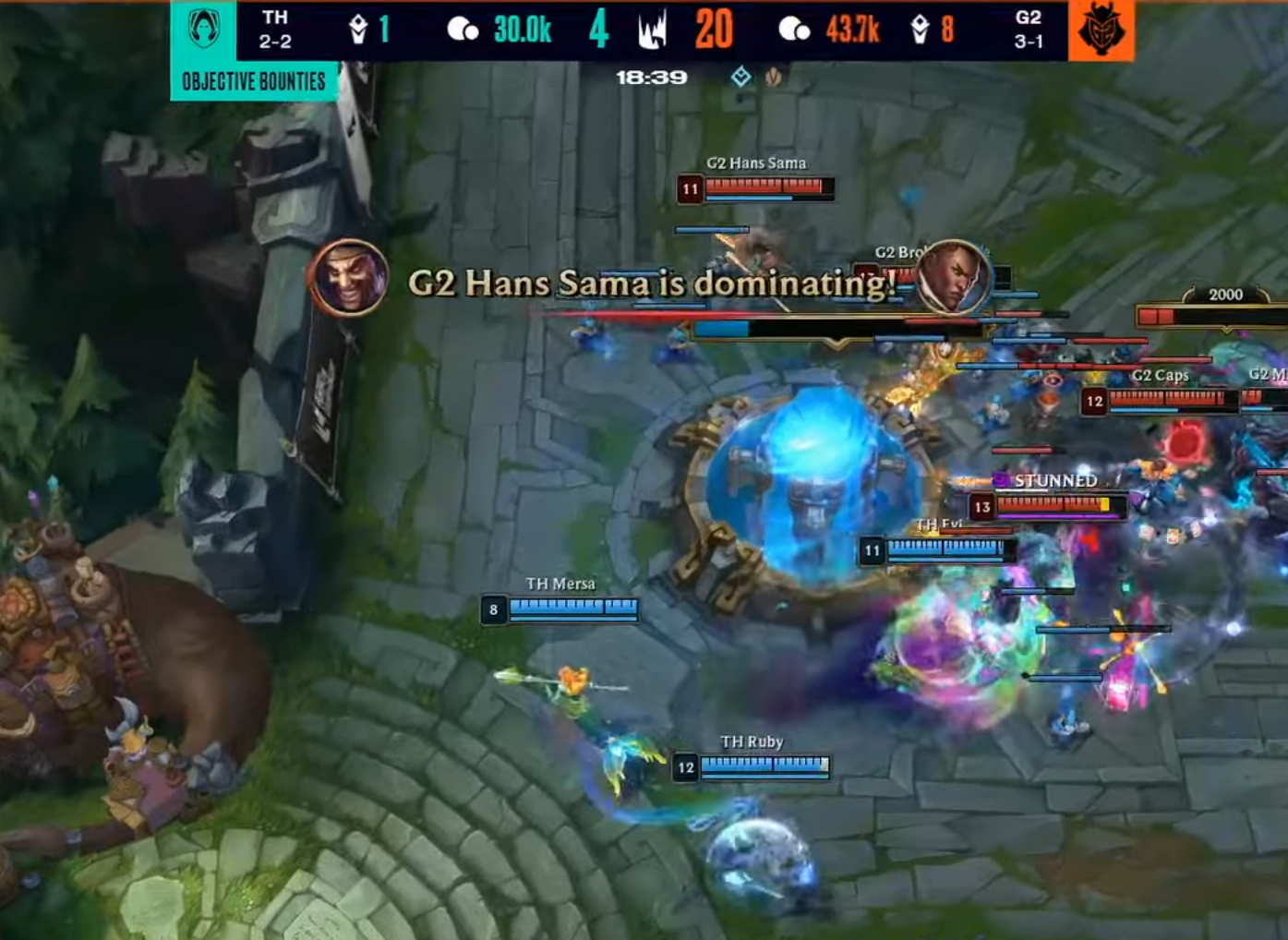 Jankos "tri ân" đội tuyển cũ bằng ván đấu ngắn kỷ lục tại LEC Mùa Xuân 2023 - Ảnh 3.