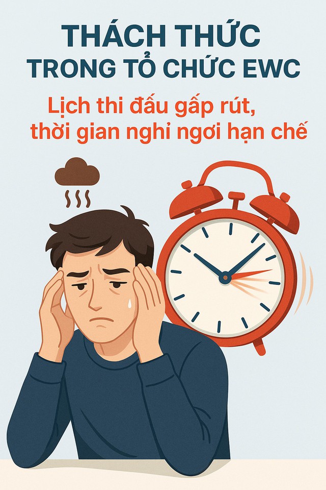 Infographic: Tại sao EWC lại trở thành giải đấu "cứu rỗi" cho LMHT?- Ảnh 4.