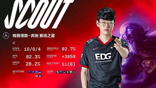 WBG đại chiến EDG ở playoffs LPL Mùa Xuân 2022: Cuộc chiến cân não ở khâu cấm chọn - Ảnh 2. WBG đại chiến EDG ở playoffs LPL Mùa Xuân 2022: Cuộc chiến cân não ở khâu cấm chọn - Ảnh 2.