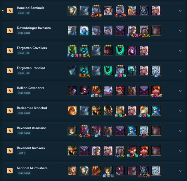 Đấu Trường Chân Lý: Dù đã được Riot làm lại nhưng hệ Quân Đoàn vẫn rơi vào tình cảnh siêu phế - Ảnh 2.