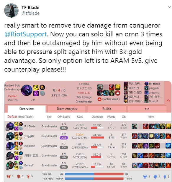 Game thủ khám phá ra sức mạnh thật của Ornn - Ông ta có thể hack 3000 vàng chỉ với việc đạt cấp 12 - Ảnh 8. Game thủ khám phá ra sức mạnh thật của Ornn - Ông ta có thể hack 3000 vàng chỉ với việc đạt cấp 12 - Ảnh 8.