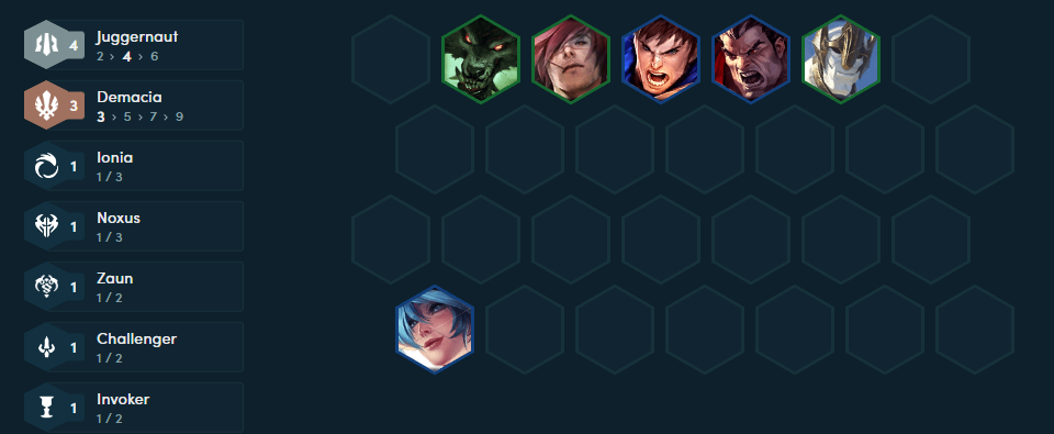 Đấu Trường Chân Lý: Leo hạng dễ dàng với đội hình “Garen chong chóng” - Ảnh 3.