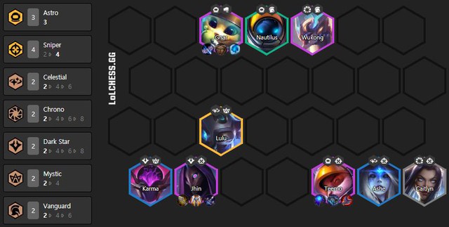 Đấu Trường Chân Lý: Leo rank thần tốc với những đội hình có tỉ lệ top 1 cao nhất bản 10.12 - Ảnh 1.