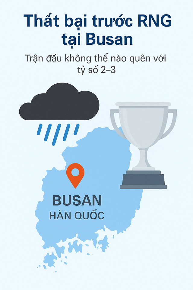 Infographic: Những lần "ngã ngựa" của T1 trong lịch sử MSI- Ảnh 4.