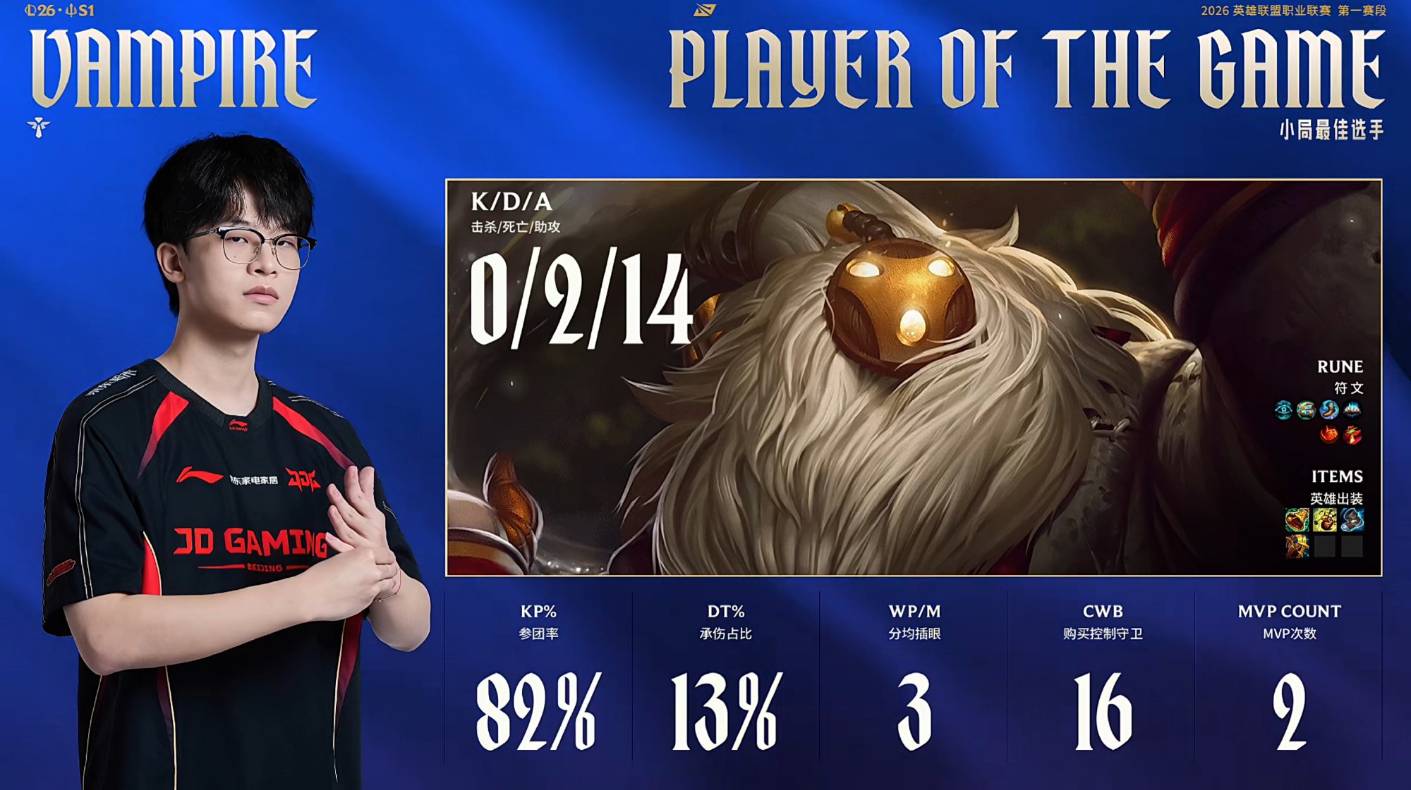 Xuất hiện tuyển thủ LPL được khán giả đặt biệt danh "Keria của LMHT Trung Quốc"- Ảnh 1.