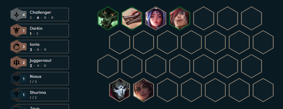 Đấu Trường Chân Lý: Leo hạng thần tốc ở bản mới với đội hình Xayah - Chinh Phạt siêu khỏe - Ảnh 3.