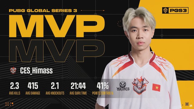 Himass còn là tuyển thủ xuất sắc nhất thế giới hiện nay