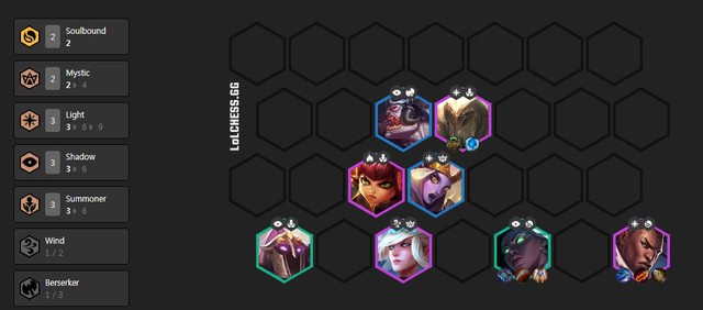 Đấu Trường Chân Lý: Những đội hình mạnh nhất bản 10.4 – đôi uyên ương Senna Lucian tiếp tục phá đảo thế giới ảo - Ảnh 3. Đấu Trường Chân Lý: Những đội hình mạnh nhất bản 10.4 – đôi uyên ương Senna Lucian tiếp tục phá đảo thế giới ảo - Ảnh 3.