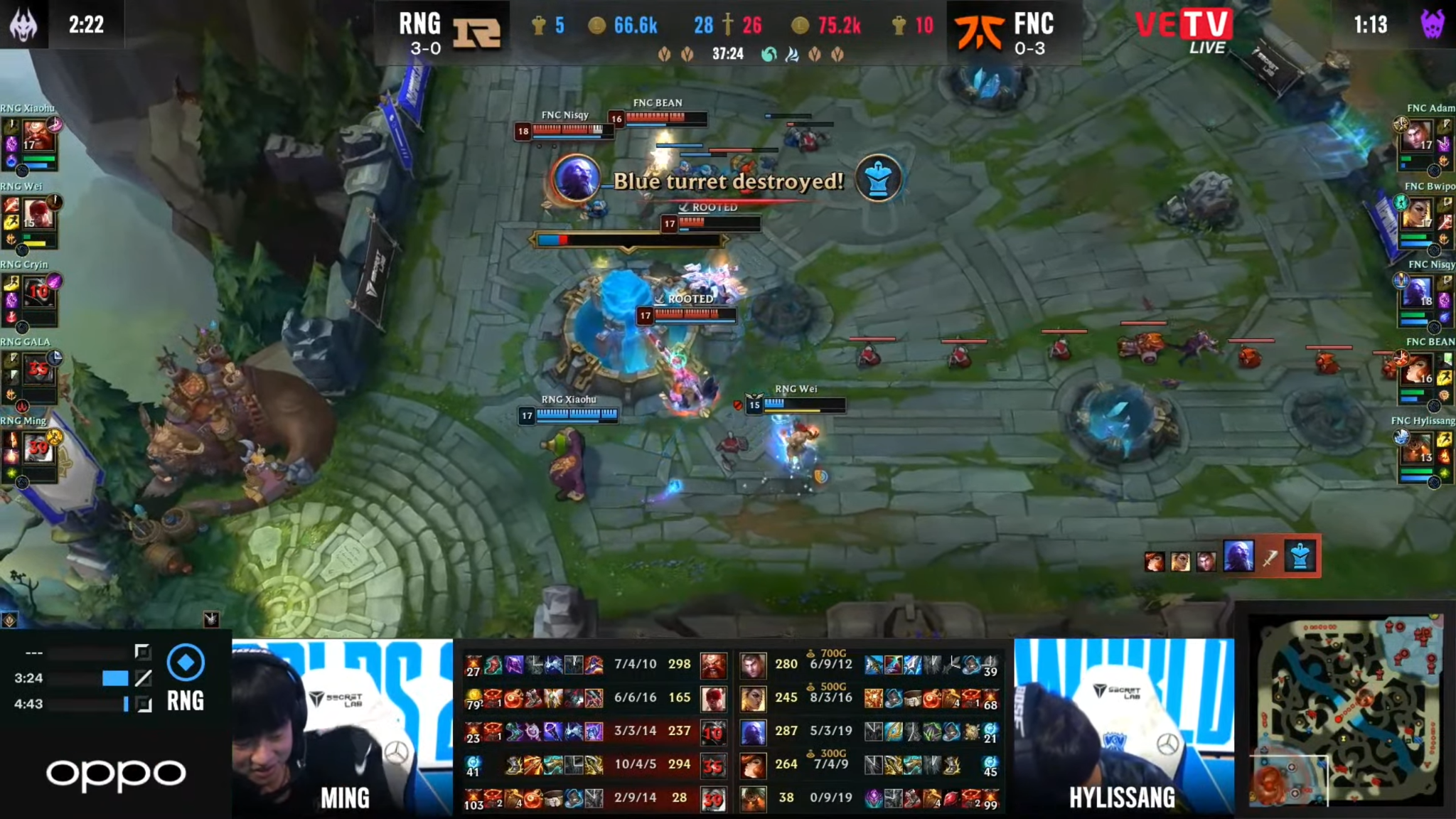 Fnatic bật mode cùng đường, Cryin quăng game nhiệt tình đẩy RNG vào thế khó - Ảnh 5.