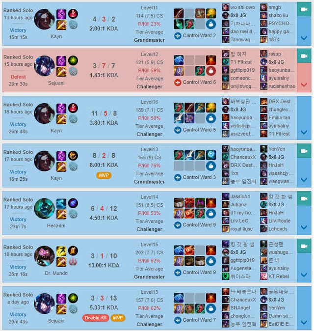 LMHT: SofM lại tiếp tục làm khán giả phải “đau đầu” khi cầm Dịch Chuyển đi rừng - Ảnh 2. LMHT: SofM lại tiếp tục làm khán giả phải “đau đầu” khi cầm Dịch Chuyển đi rừng - Ảnh 2.