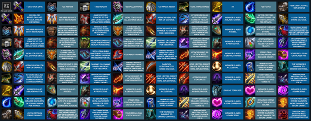 Trang bị cho khả năng chuyển sinh và hàng loạt item mới của Đấu Trường Chân Lý mùa 3 - Ảnh 15. Trang bị cho khả năng chuyển sinh và hàng loạt item mới của Đấu Trường Chân Lý mùa 3 - Ảnh 15.