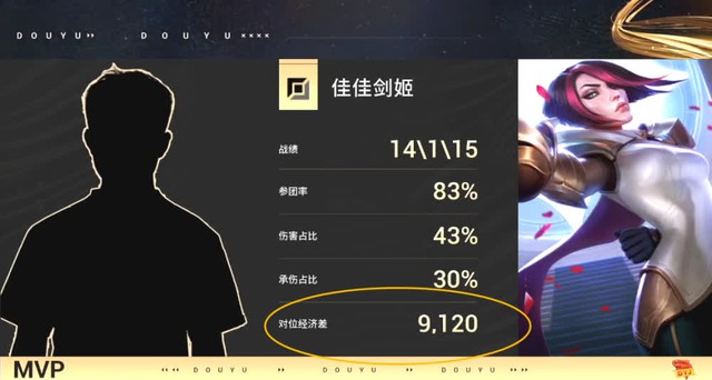 Thần kiếm Sword bất ngờ trở lại trong trận Showmatch Trung - Hàn, hóa đặc vụ 1/10/6, bị streamer Trung Quốc bán hành - Ảnh 3. Thần kiếm Sword bất ngờ trở lại trong trận Showmatch Trung - Hàn, hóa đặc vụ 1/10/6, bị streamer Trung Quốc bán hành - Ảnh 3.