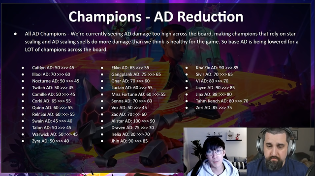 Đấu Trường Chân Lý: Điều gì đã khiến team Liên Xạ - Vệ Sĩ bỗng nhiên trở nên cực mạnh ở bản 12.6? - Ảnh 1.