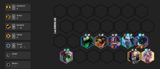 Đấu Trường Chân Lý: Cẩm nang đội hình 6 Cuồng Chiến khắc chế meta Nocturne Kiếm Khách - Ảnh 4. Đấu Trường Chân Lý: Cẩm nang đội hình 6 Cuồng Chiến khắc chế meta Nocturne Kiếm Khách - Ảnh 4.