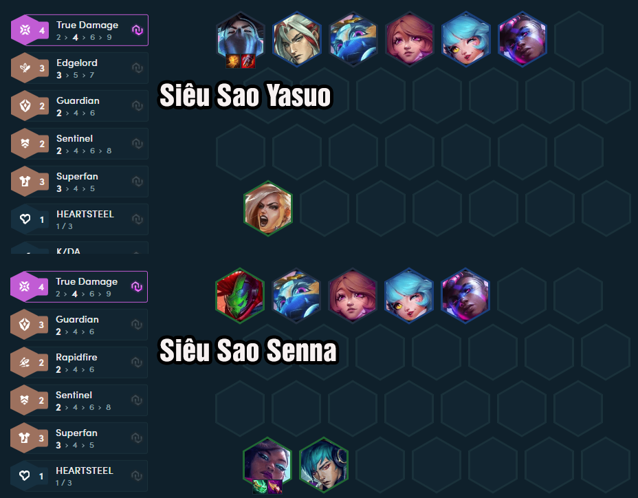 ĐTCL mùa 10: Leo hạng thần tốc với đội hình True Damage cùng Lõi Công Nghệ "lạ nhưng cực tốt"- Ảnh 3.