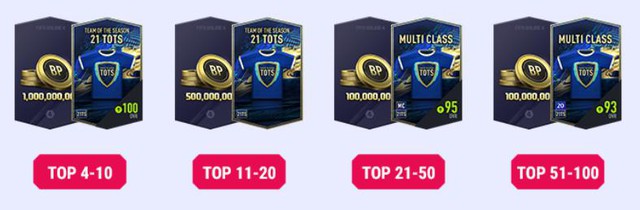 Đồng hành cùng ROAD TO EACC: Nhận quà, đua top cực dễ dàng cùng đội tuyển yêu thích - Ảnh 9. Đồng hành cùng ROAD TO EACC: Nhận quà, đua top cực dễ dàng cùng đội tuyển yêu thích - Ảnh 9.