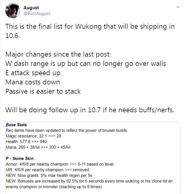 Cộng đồng phẫn nộ với cập nhật của Ngộ Không - Chỉ có Riot là không cho khỉ nhảy qua tường thôi - Ảnh 1. Cộng đồng phẫn nộ với cập nhật của Ngộ Không - Chỉ có Riot là không cho khỉ nhảy qua tường thôi - Ảnh 1.