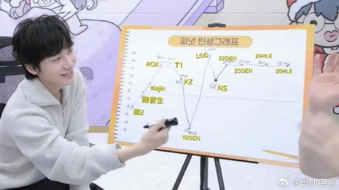 Peanut tự đánh giá hành trình sự nghiệp nhưng khiến khán giả ngỡ ngàng- Ảnh 2. Peanut tự đánh giá hành trình sự nghiệp nhưng khiến khán giả ngỡ ngàng- Ảnh 2.