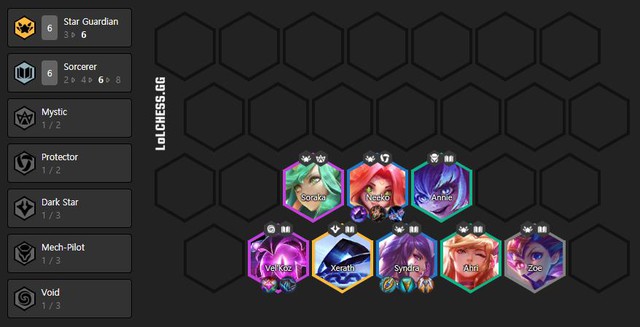 Đấu Trường Chân Lý: Những lối chơi chuyên gây ức chế bị nhiều người ghét nhất mùa 3 - Ảnh 5.