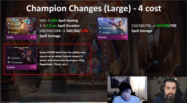 Đấu Trường Chân Lý: Top 3 chủ lực mạnh mẽ nhất trong số các unit mới xuất hiện tại mùa 5.5 - Ảnh 5. Đấu Trường Chân Lý: Top 3 chủ lực mạnh mẽ nhất trong số các unit mới xuất hiện tại mùa 5.5 - Ảnh 5.