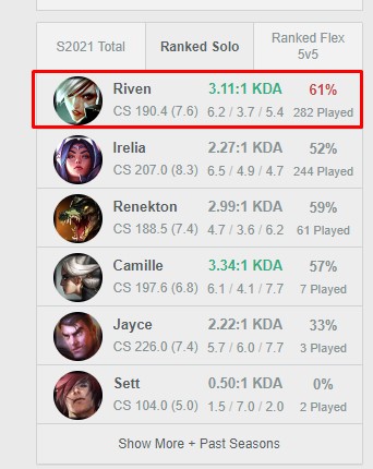 LMHT: Kỷ lục điểm rank Thách Đấu của máy chủ NA bất ngờ bị phá vỡ bởi một cậu nhóc 14 tuổi - Ảnh 5.