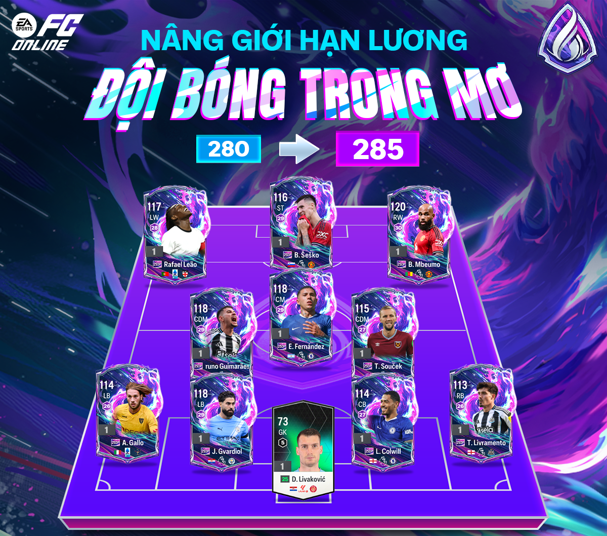 FC Online mang đến "siêu cập nhật" Roster Update 2025 với loạt thay đổi "khủng"- Ảnh 6. FC Online mang đến "siêu cập nhật" Roster Update 2025 với loạt thay đổi "khủng"- Ảnh 6.