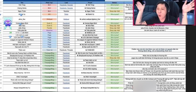 "Bảng Phong Thần" của fan Zeus gây xôn xao cộng đồng LMHT Việt, Thầy Giáo Ba tỏ rõ quan điểm- Ảnh 4.