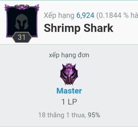 Quen thói gánh tem, Chovy đạt tỷ lệ thắng siêu khủng khiếp tại máy chủ EU - Ảnh 2.