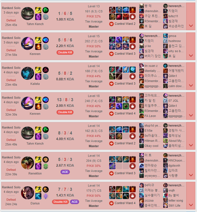 Cầm Xayah solo kill đối phương, TheShy tuyên bố đá chén cơm Huanfeng: Mùa tới cậu lên top chơi đi! - Ảnh 2. Cầm Xayah solo kill đối phương, TheShy tuyên bố đá chén cơm Huanfeng: Mùa tới cậu lên top chơi đi! - Ảnh 2.