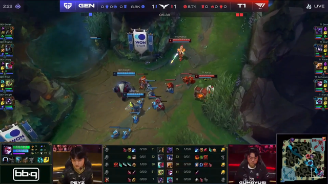 T1 cần phải sớm khắc phục được sự chủ quan không cần thiết mỗi khi có lợi thế