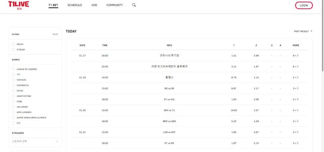T1 ra mắt nền tảng mới, ăn sáng với Faker giờ không còn là ước mơ nữa - Ảnh 4.