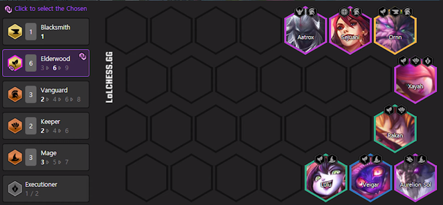 Đấu Trường Chân Lý: Học hỏi về đội hình Aurelion Sol - Thần Rừng từ game thủ Thách Đấu - Ảnh 4.