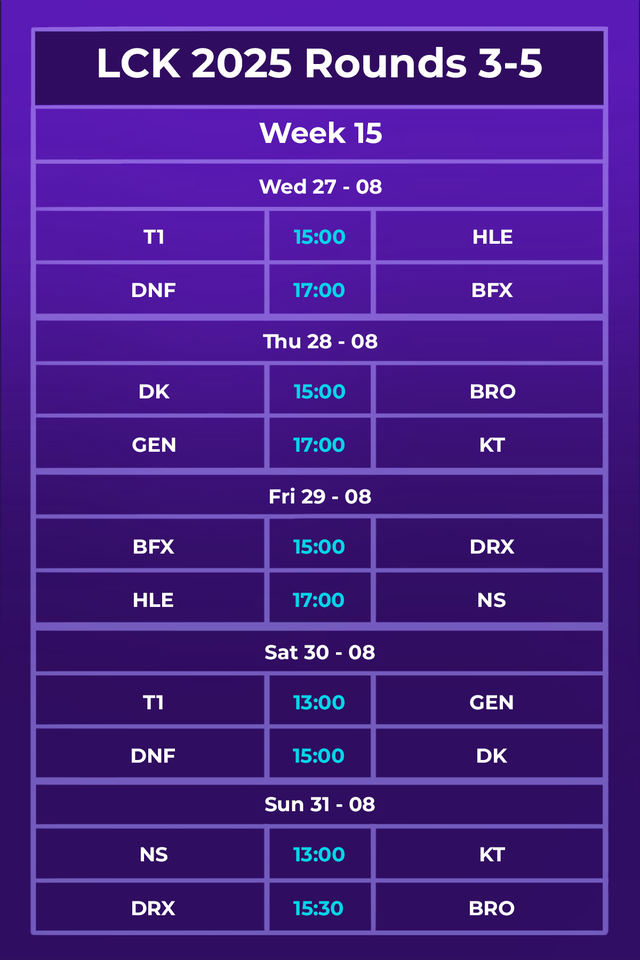 Lịch thi đấu LCK 2025 Rounds 3-5 mới nhất Lịch thi đấu LCK 2025 Rounds 3-5 mới nhất
