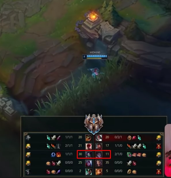 LMHT: Điều gì đã khiến Akali Giáp Gia Tốc Hóa Cuồng được hàng loạt tuyển thủ spam ở rank đơn? - Ảnh 6. LMHT: Điều gì đã khiến Akali Giáp Gia Tốc Hóa Cuồng được hàng loạt tuyển thủ spam ở rank đơn? - Ảnh 6.